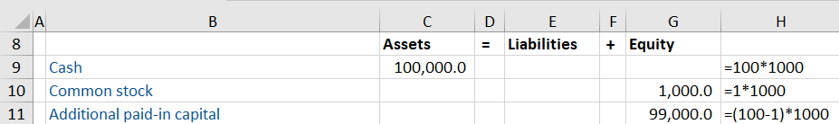 How Is Par Value Determined