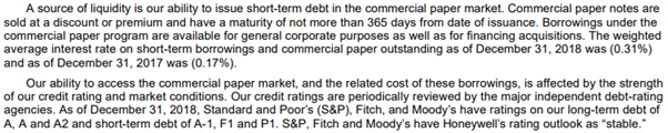 essay on commercial paper