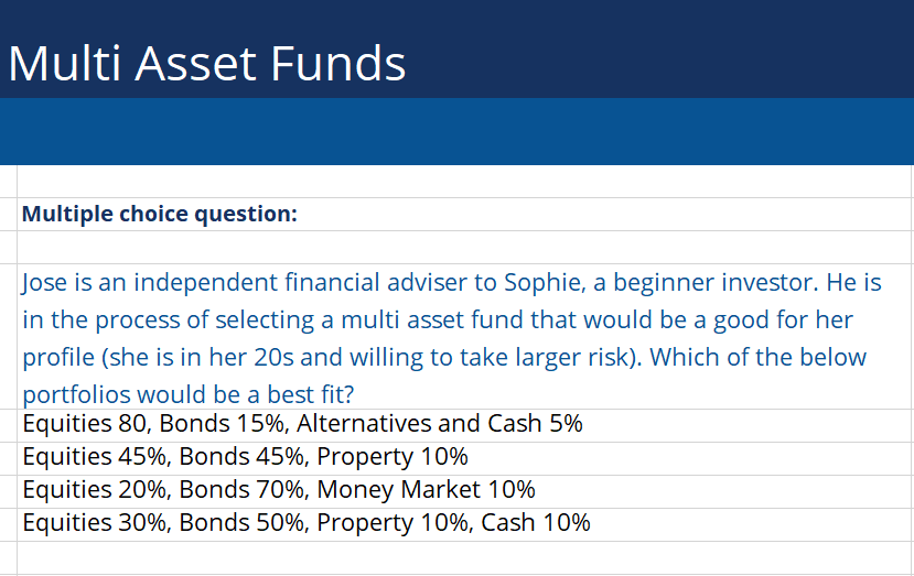 Multi Asset Funds