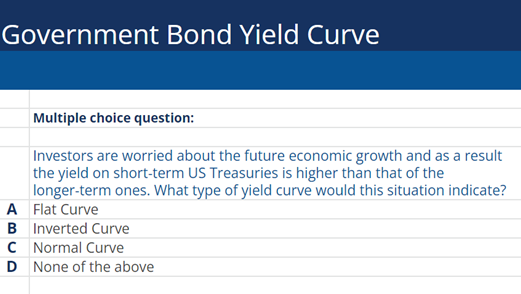 Types of Yield Curve 1