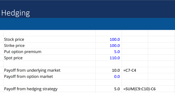 Hedging 3