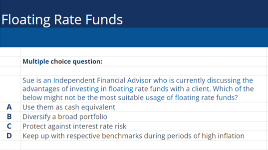 What Are Floating Rate Funds